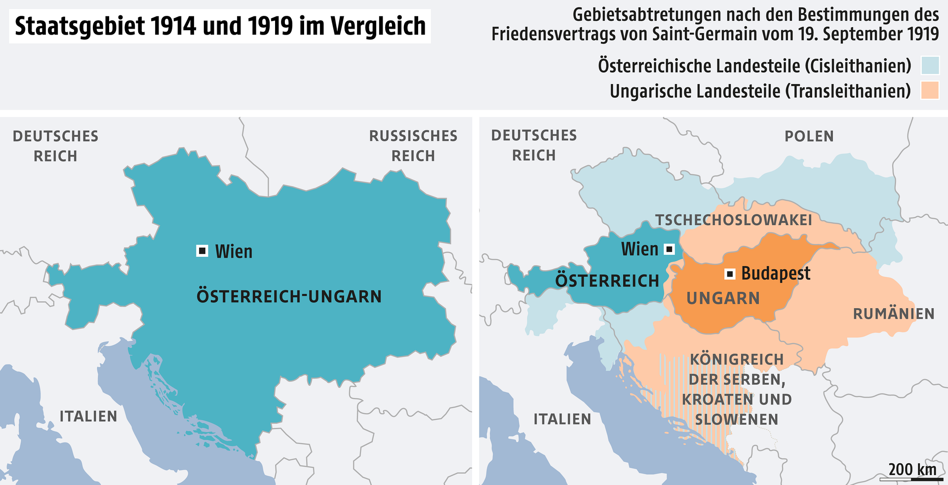Grafik zeigt Österreichs Staatsgebiet 1914 und 1919
